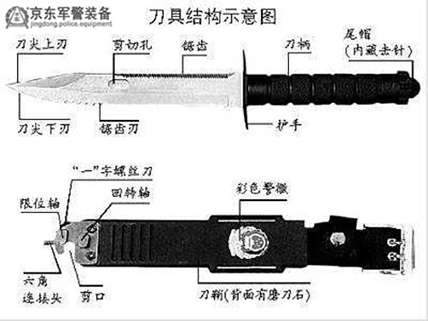 单警刀具